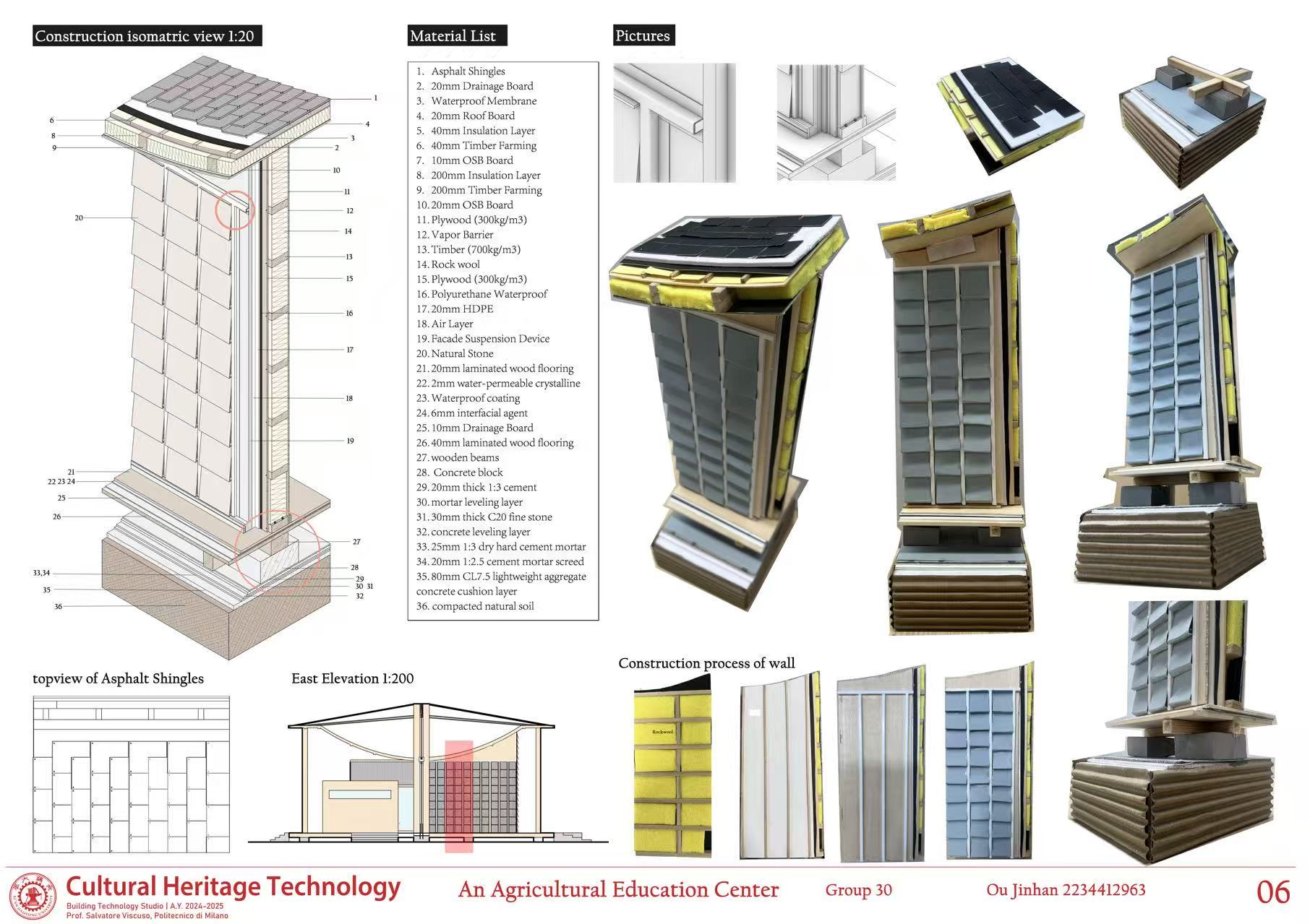 Field Resonates construction and model board