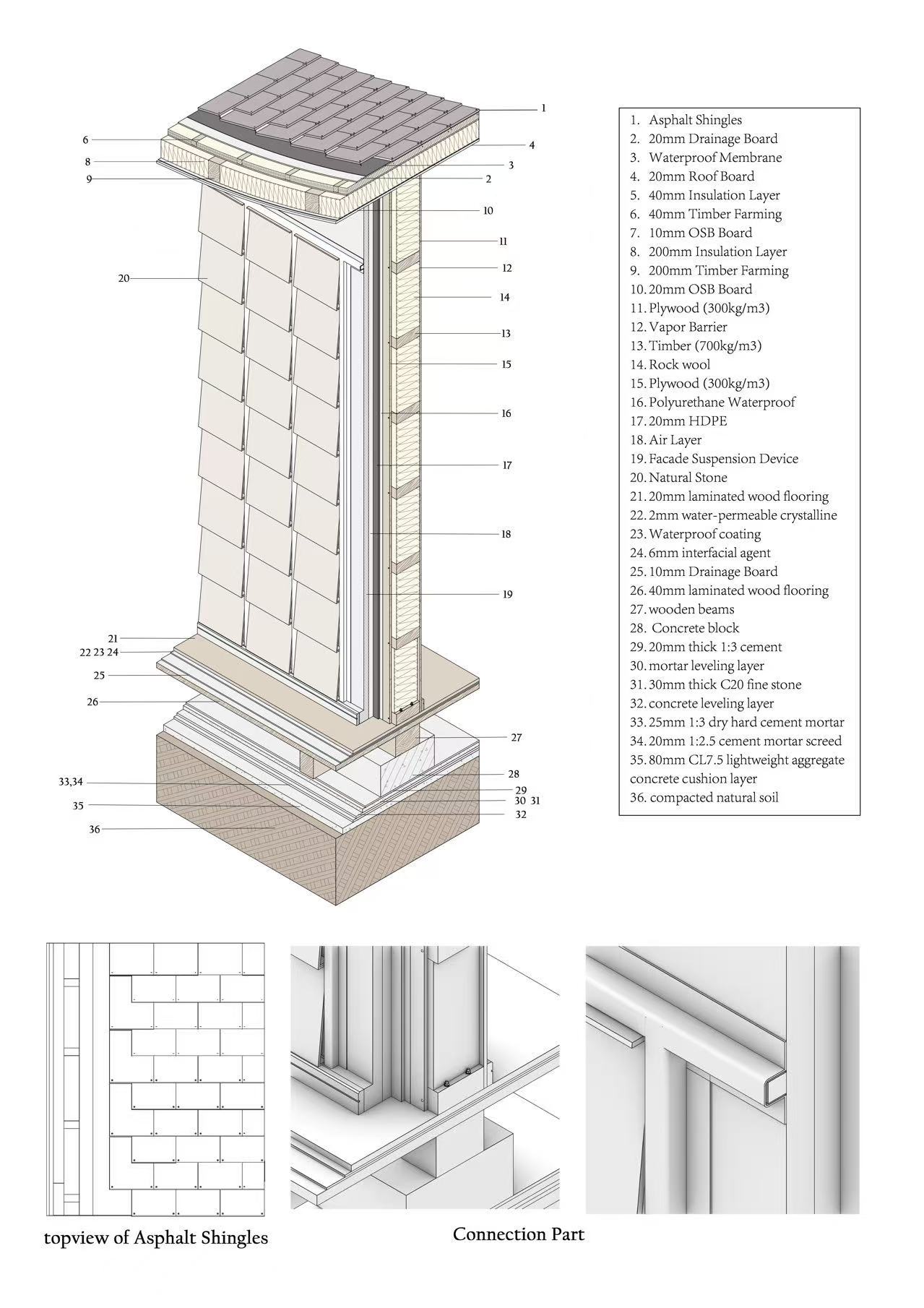 Field Resonates wall construction detail
